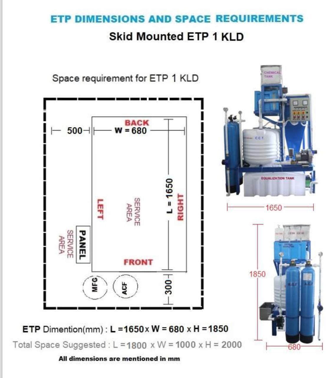 Water Treatment